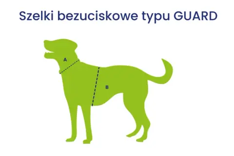 Szelki bezuciskowe typu GUARD dla psa. Linie A i B wskazują miejsca pomiaru obwodów.