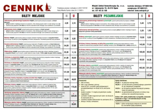 Jaki bilet dla psa w autobusie? Sprawdź zasady i ceny w miastach